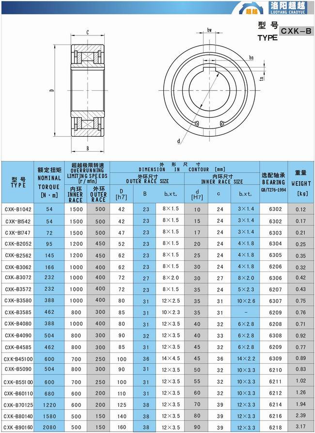 單項離合器 單項離合器